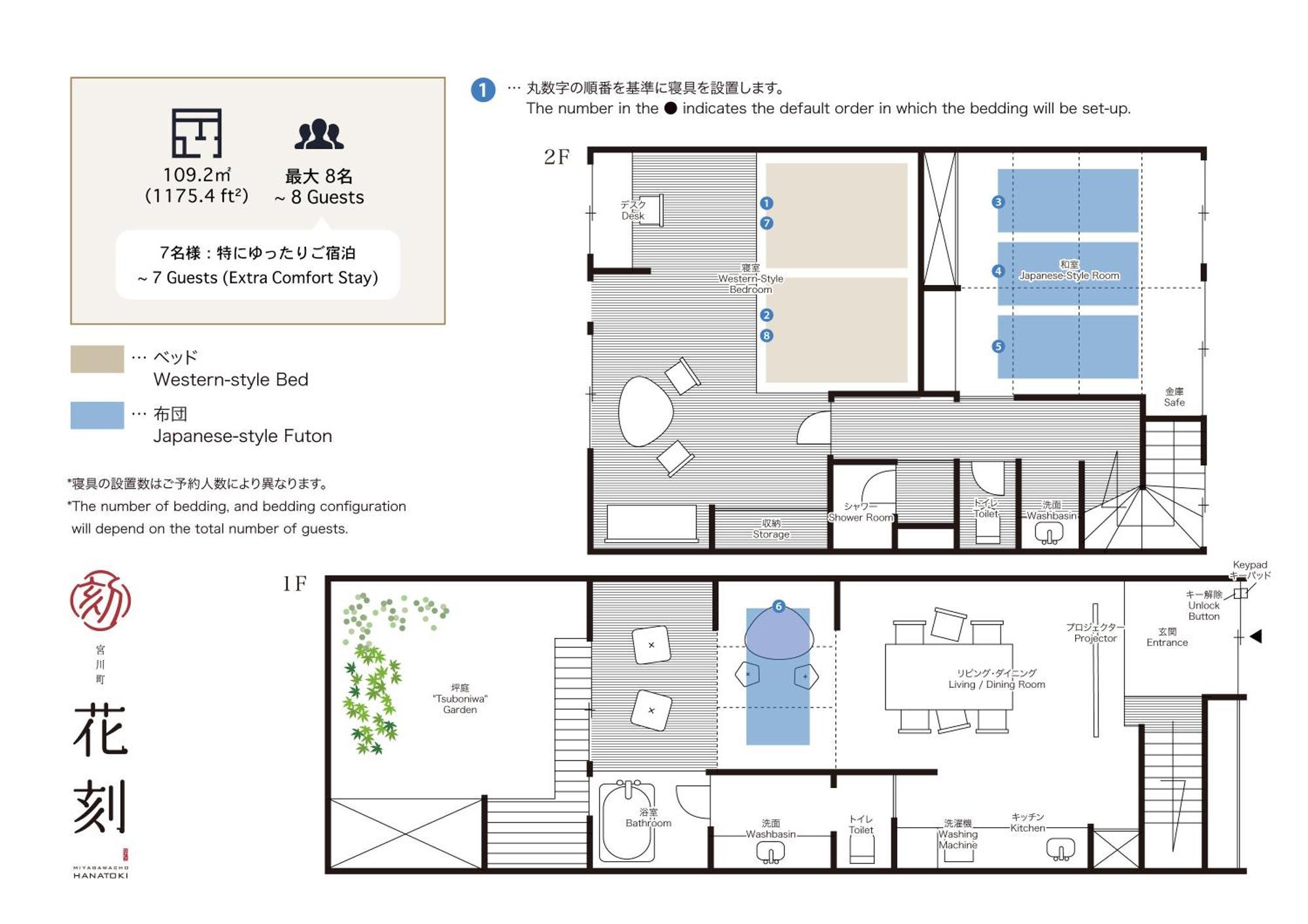 Hanatoki Machiya House Kyoto Exteriör bild